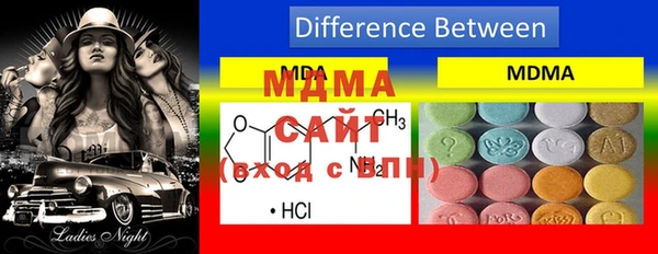 круглые Балахна